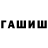 Бошки Шишки Bruce Banner Artem Shangin
